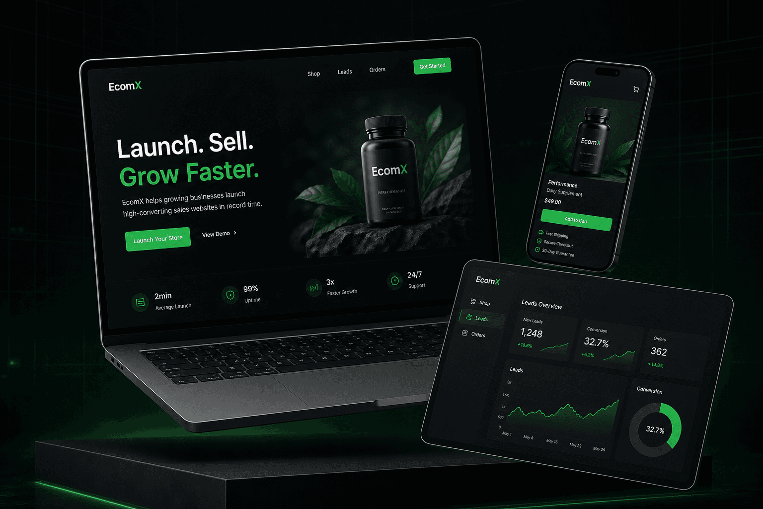 EcomX product interface shown across devices