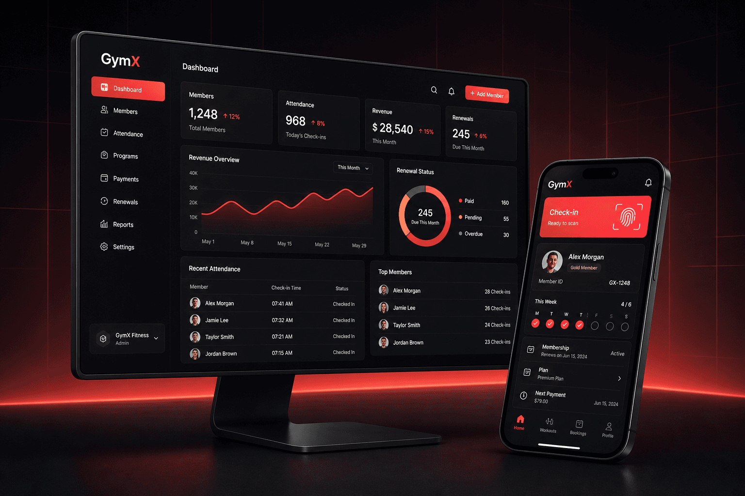 GymX product interface shown across devices